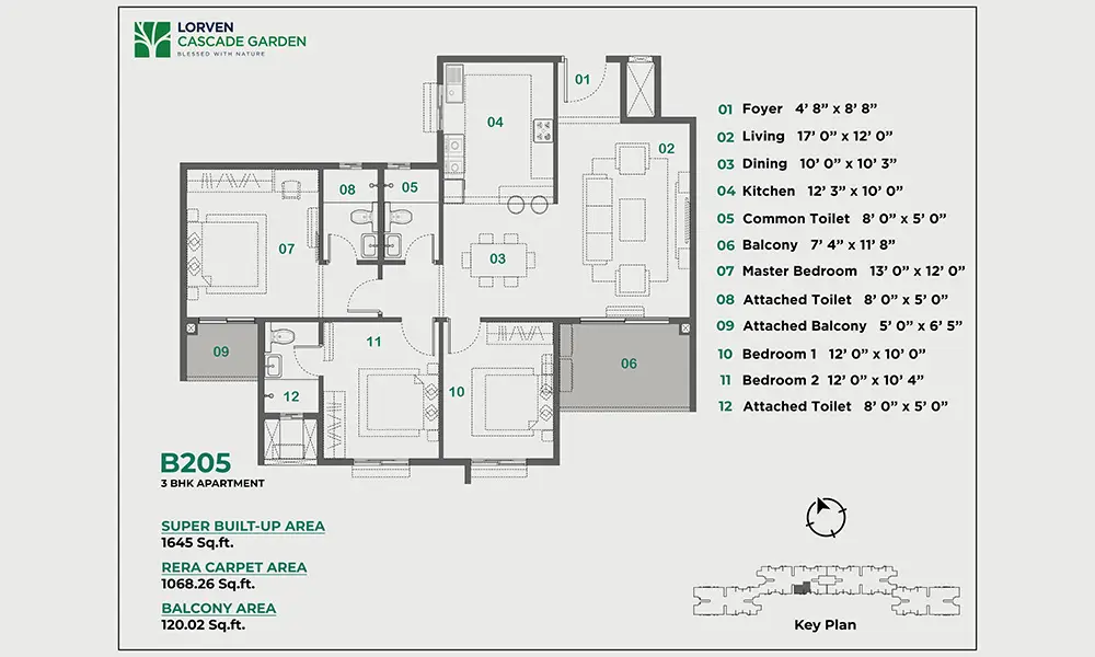 Lorven floor
