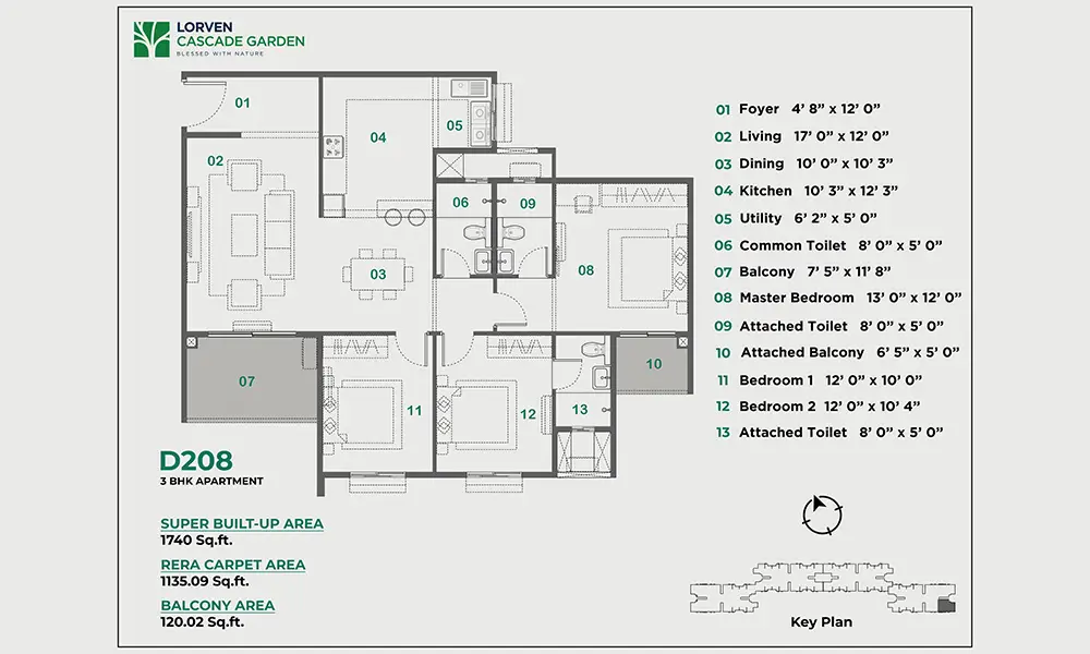 Lorven floor