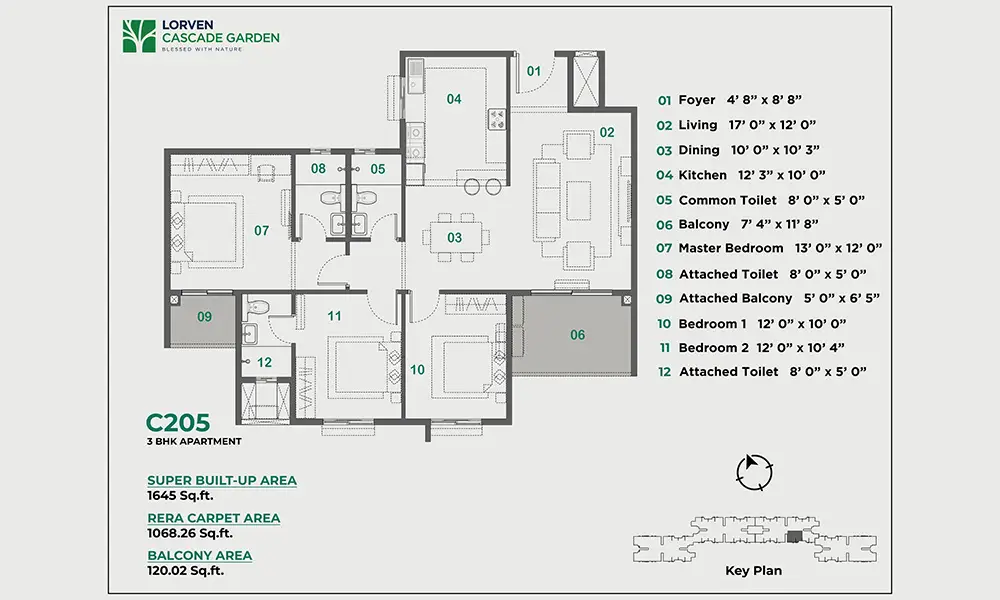Lorven floor